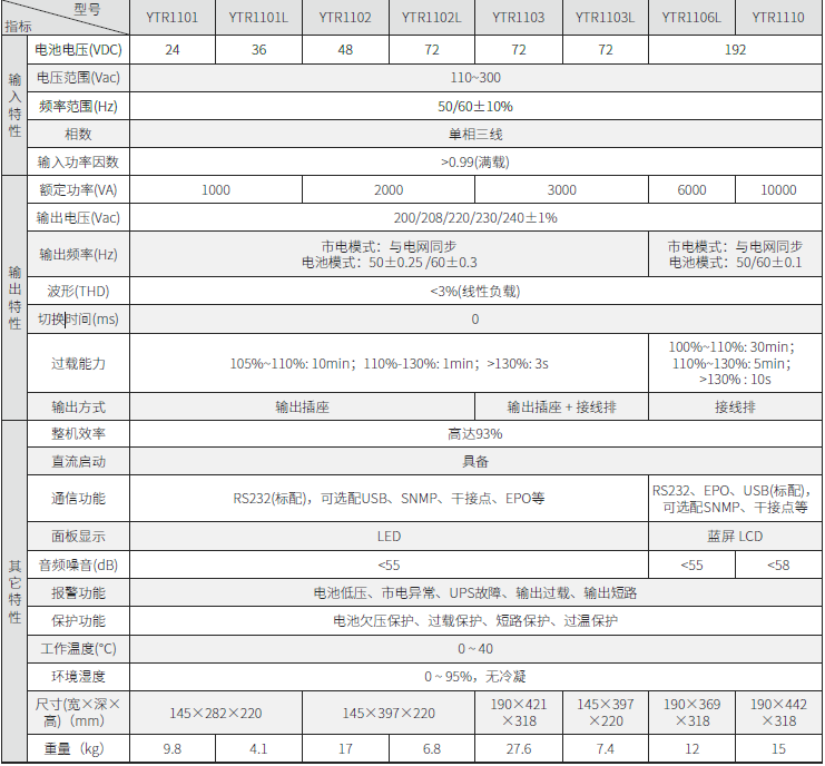 科华 YTR 1.png